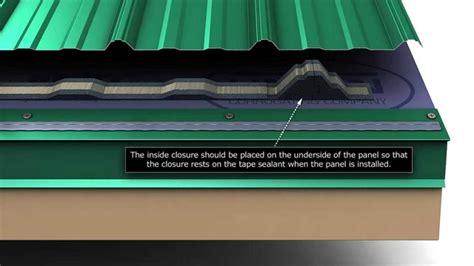 how to lay sheet metal roofing|installing steel roofing instructions.